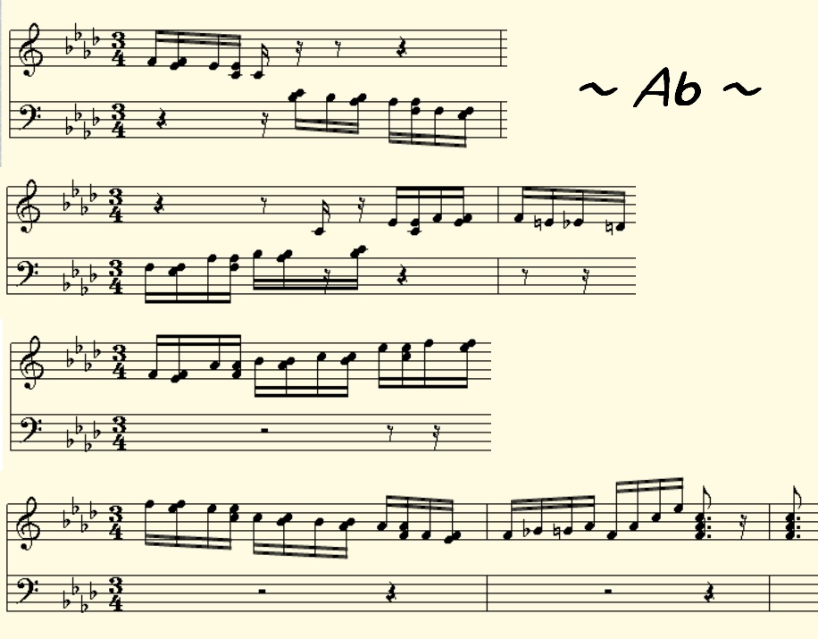 Ab Minor Spider Riff